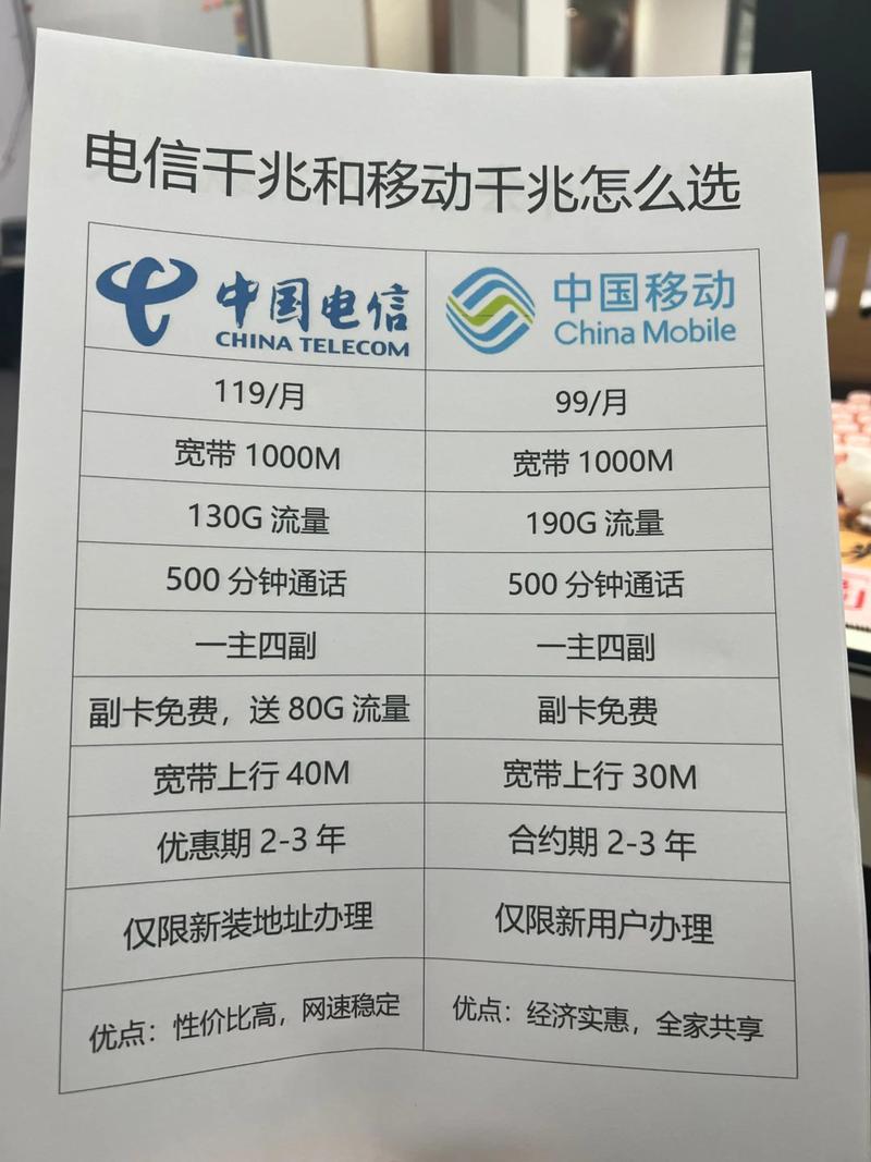 数字化时代的通信便利：柳州市电信营业厅的精彩探索