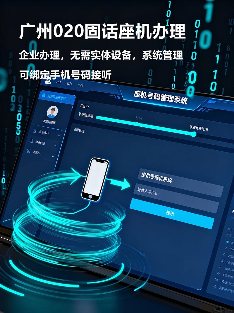 固话业务