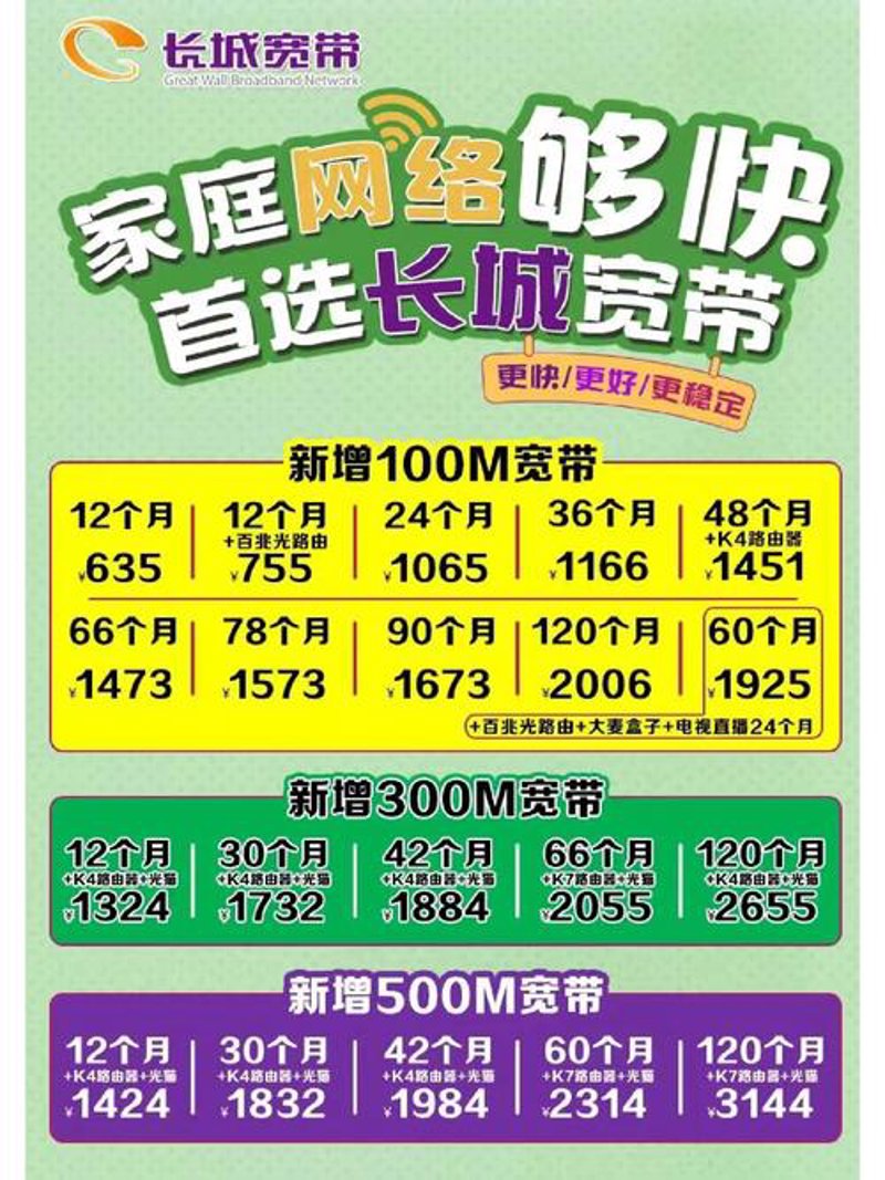 如何巧妙选择柳州电信营业厅：一份简明选购指南